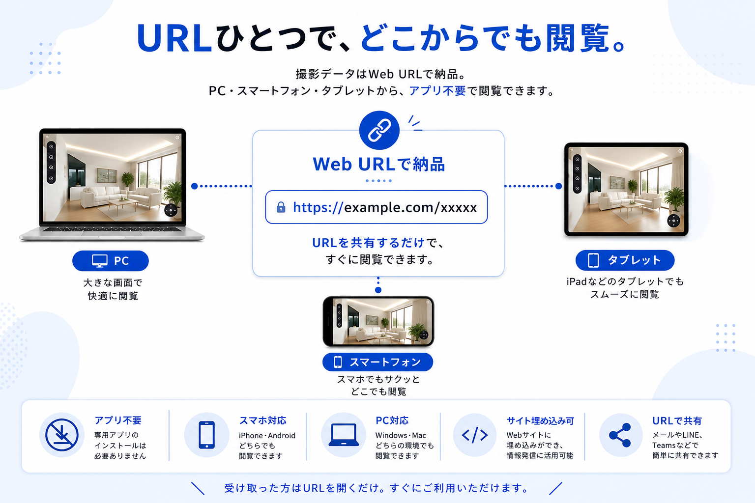 portal-view_url
